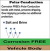 polar conduction100